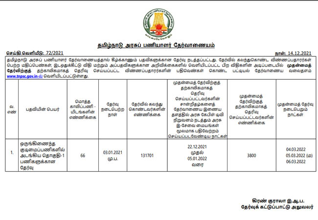 tnpsc323