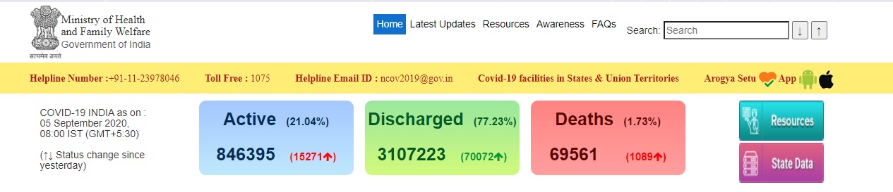 india coronavirus peoples ministry of health and family welfare