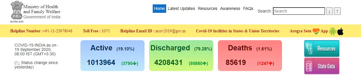 india coronavirus peoples
