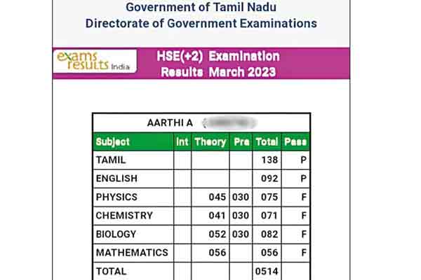 madurai thiruparankundran hsc result shocking school student