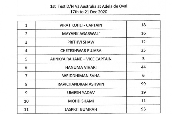 indian team