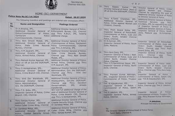 18 IPS Officers transfer of work Tamil Nadu government action order
