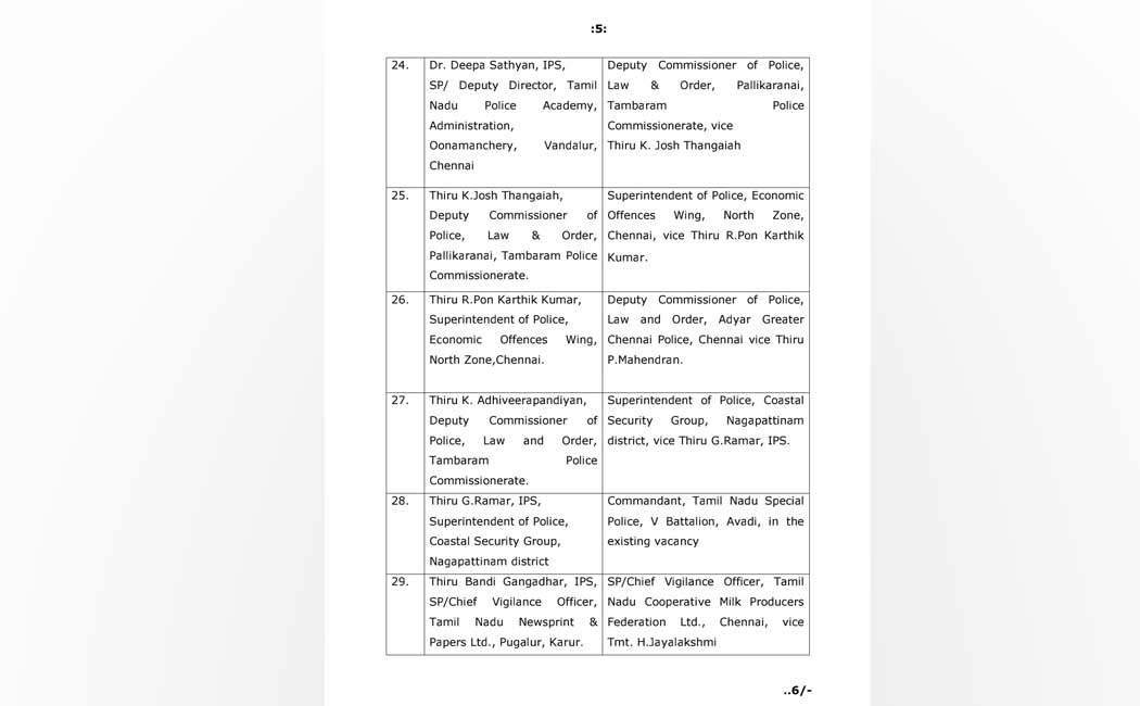 Transfer of IPS Officers Tamil Nadu Government takes action