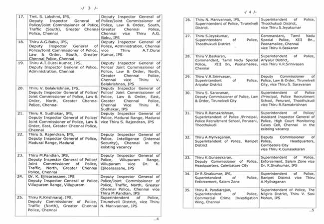 tamilnadu 54 ips officers transferred in additional chief secretary order