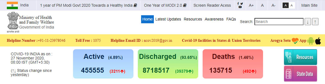 india coronavirus peoples ministry of health and family welfare