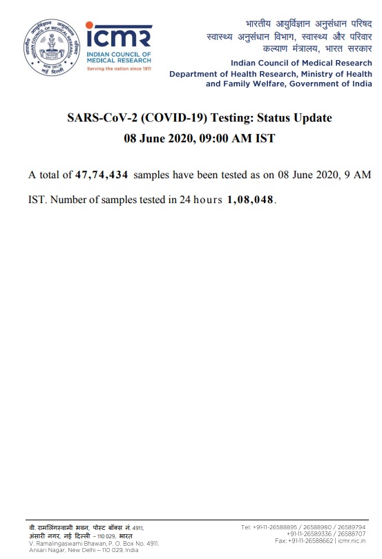 covid 19 samples tested till date icmr