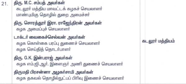 admk