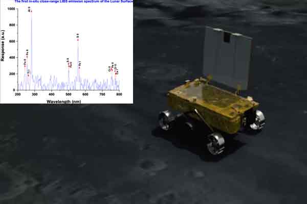 ISRO informs that there is oxygen in the moon