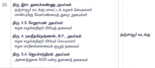 admk