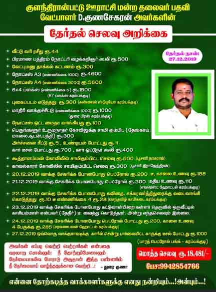 Candidate who released the election cost account