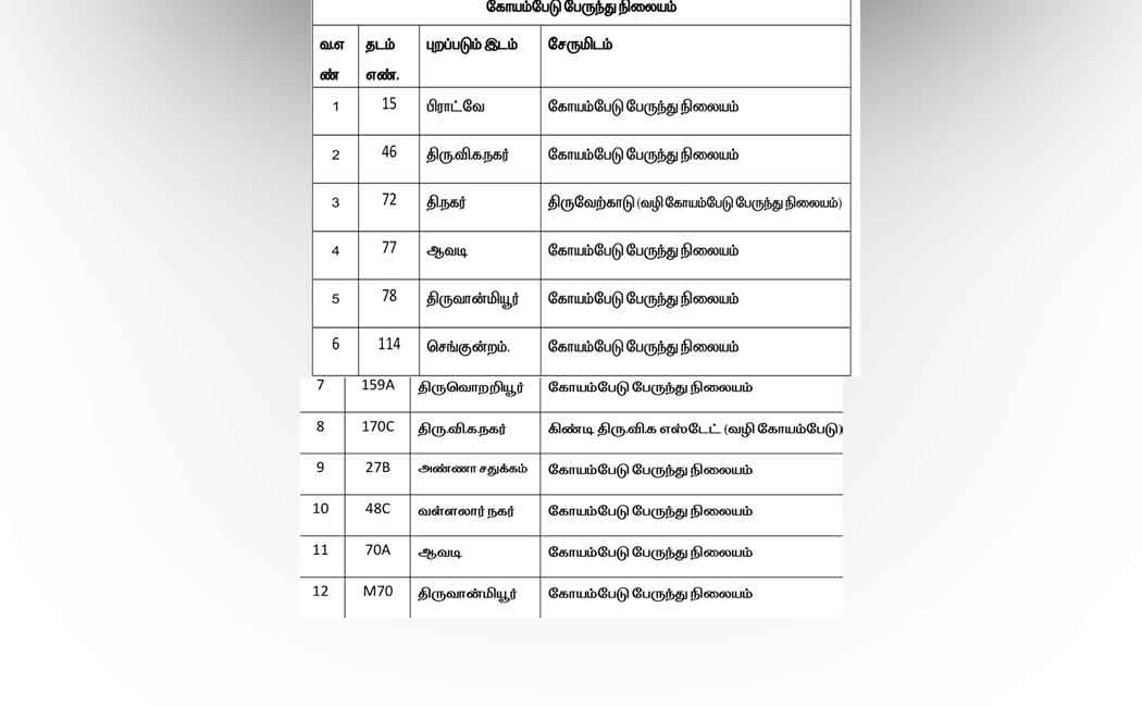 Special connecting buses in Chennai