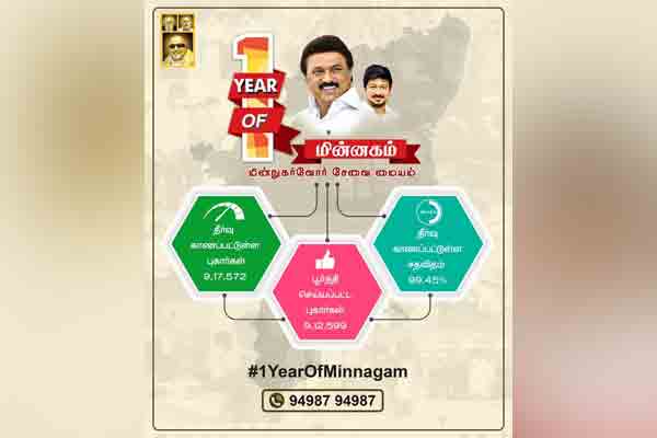 "99.45% of complaints are resolved through the Minnagam Service Center" - Minister Senthilbalaji