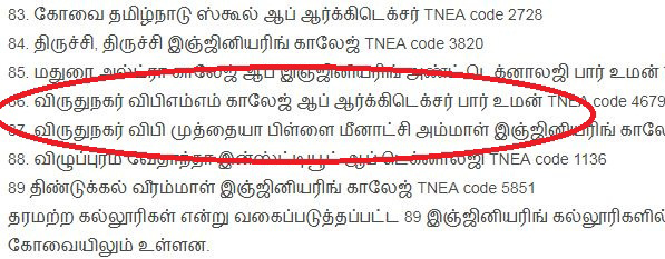 Exclude 89 non-standard engineering colleges in counseling!