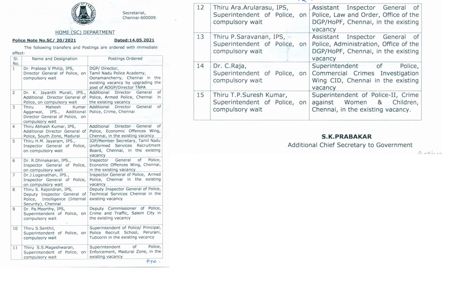 tamilnadu government order 15 ips officers transferred