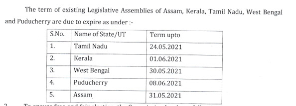 election commission of india has wrotes the letter for five state chief secretaries