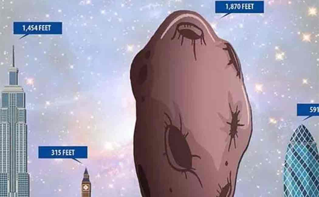 giant asteroid will pass the earth soon