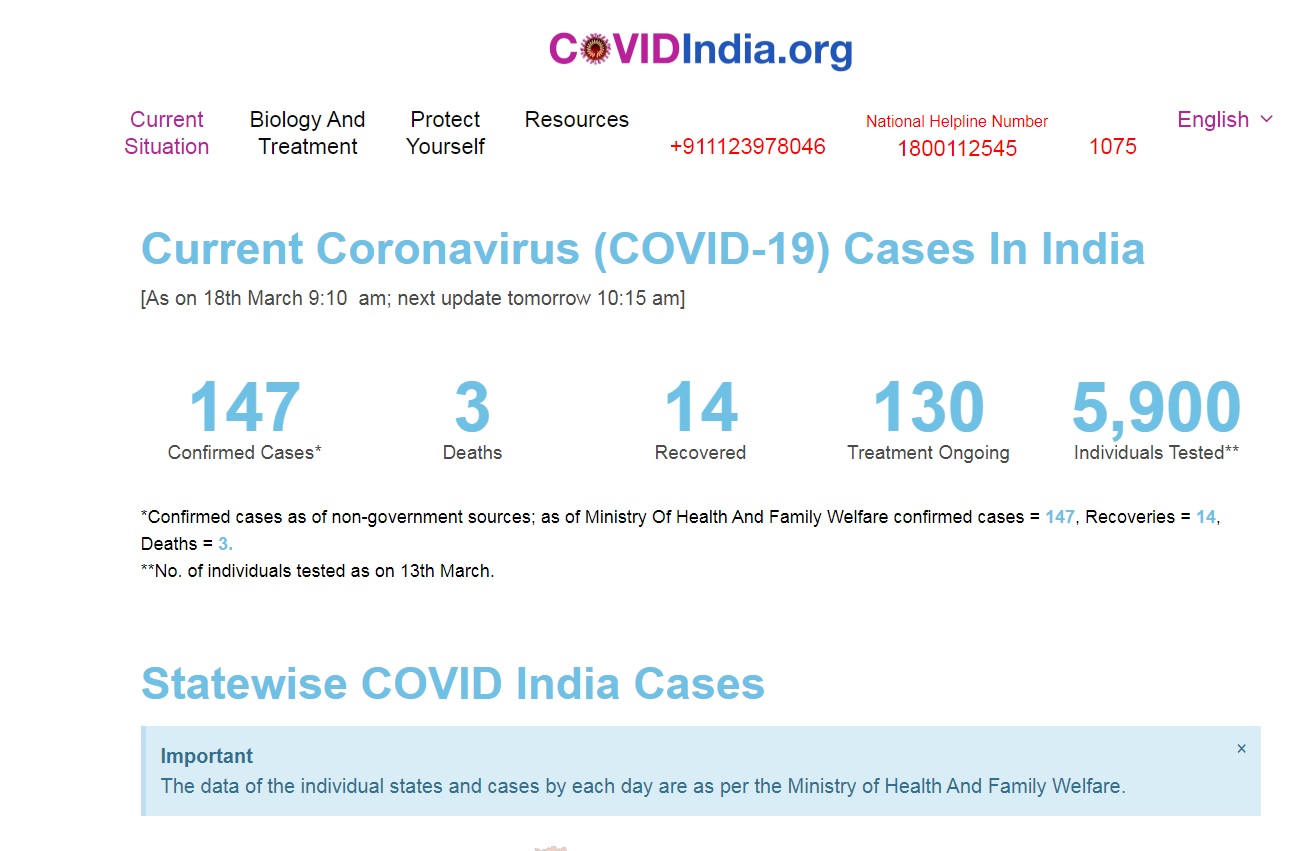 coronavirus strength increase union government announced