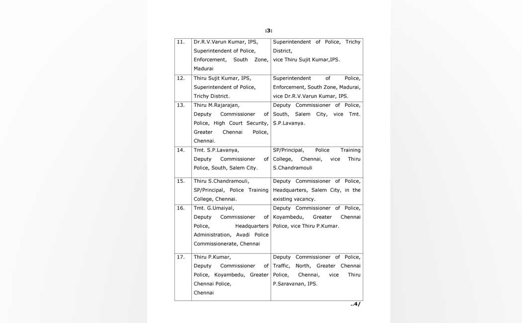 Transfer of IPS Officers Tamil Nadu Government takes action