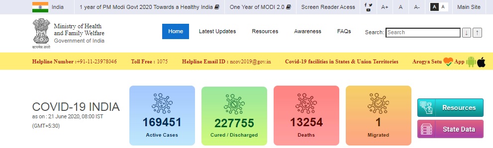 india coronavirus peoples ministry of health and family welfare