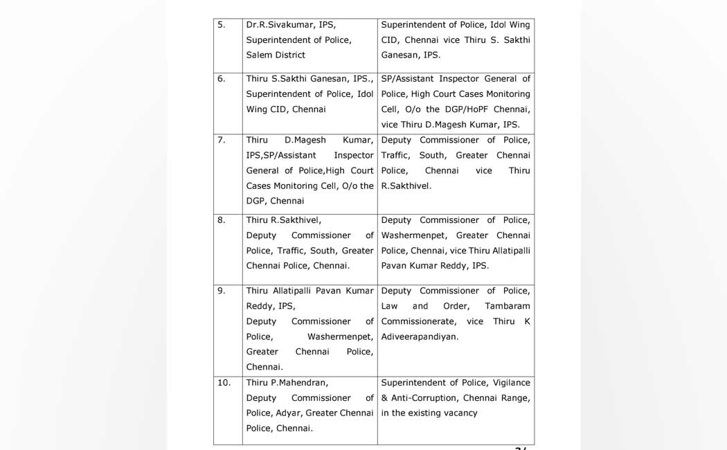 Transfer of IPS Officers Tamil Nadu Government takes action