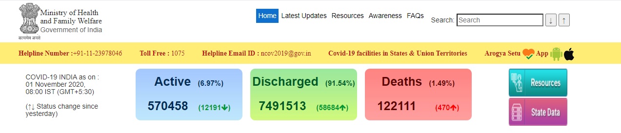 india coronavirus ministry of health and family welfare
