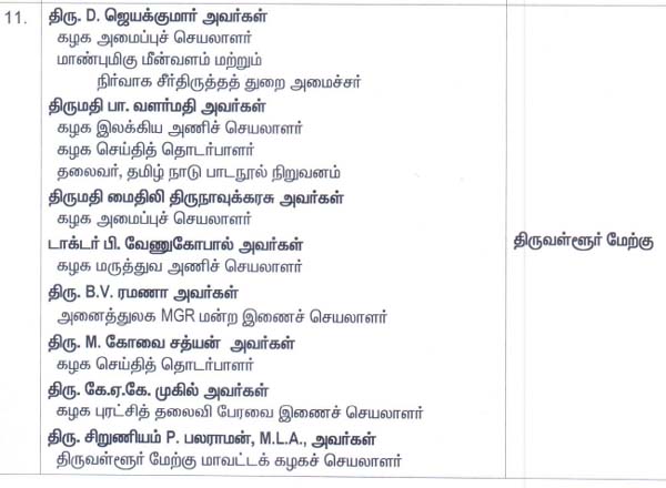 admk