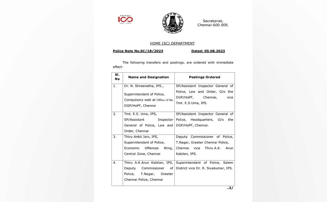 Transfer of IPS Officers Tamil Nadu Government takes action