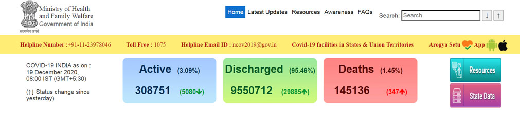 india coronavirus cases crosses one crores