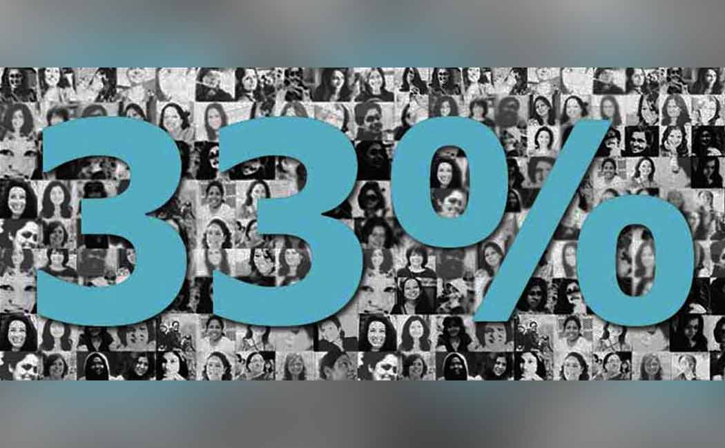 Women's-reservation