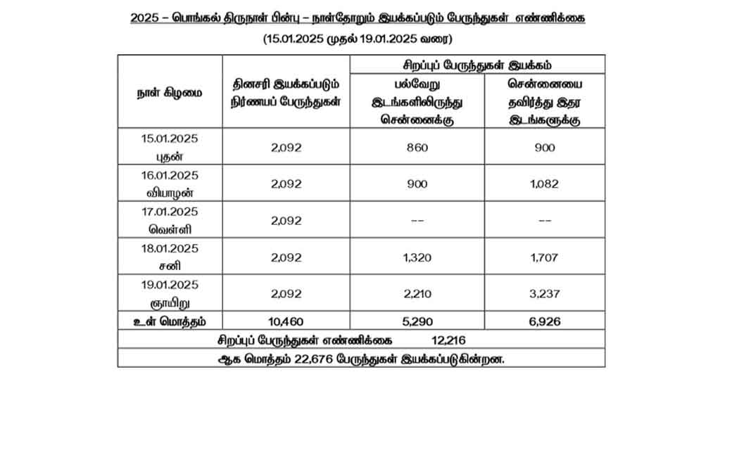 Special buses for Pongal festival full details released