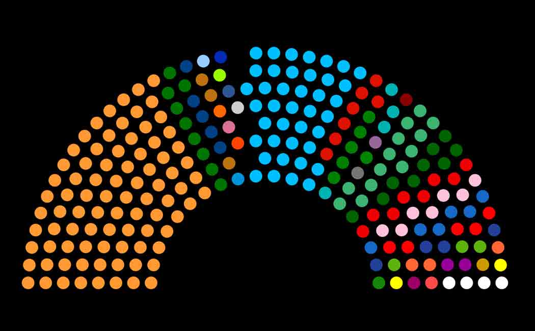 bjp gains 92 seats in rajyasabha