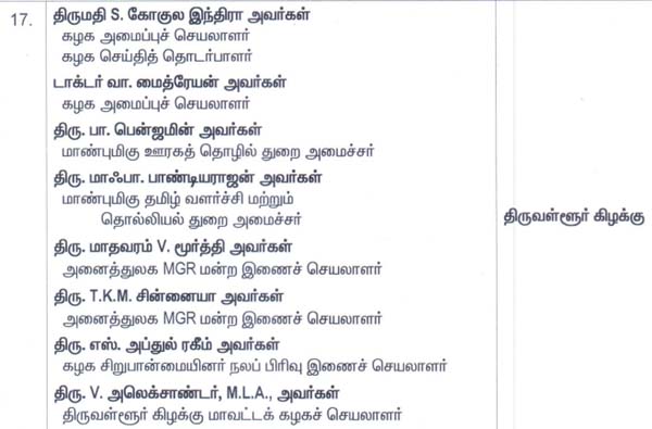 admk