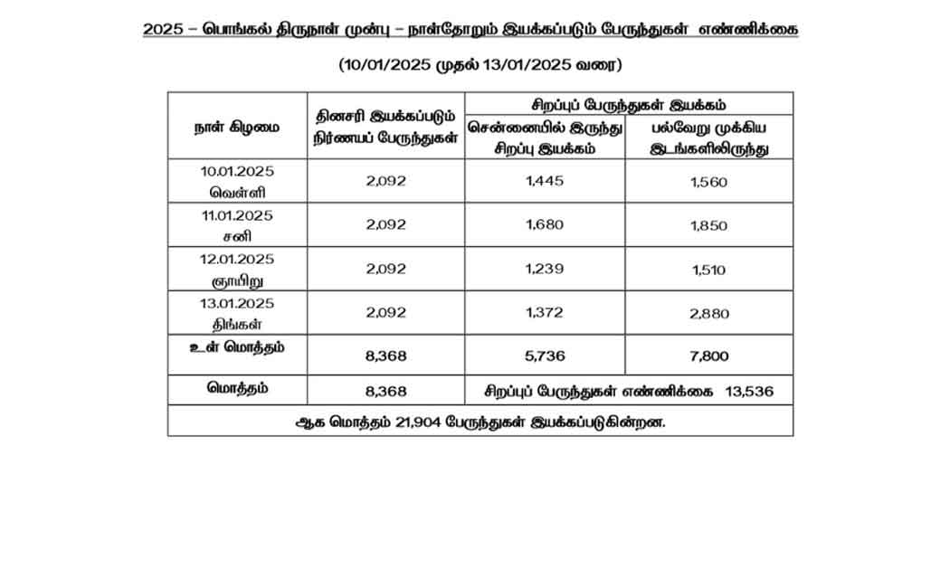 Special buses for Pongal festival full details released