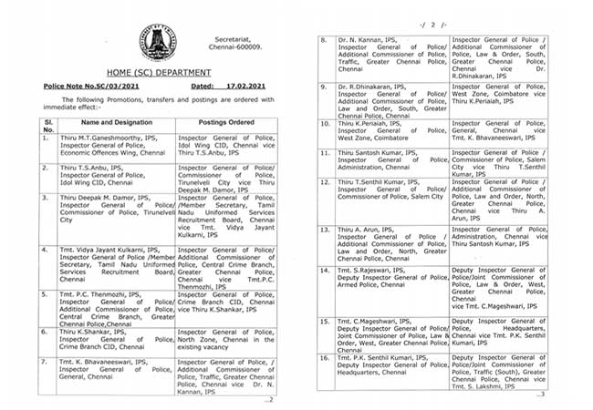 tamilnadu 54 ips officers transferred in additional chief secretary order