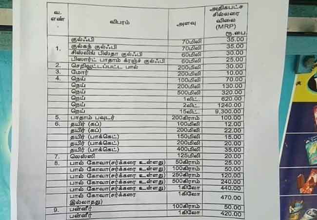 Public shocked by rising prices of Panley dairy products!