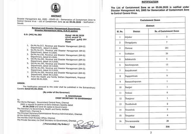 TAMILNADU LIST OF CONTAINTMENT ZONES GOVERNMENT GAZATEE NOTIFICATION