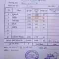   schoolgirl in Gujarat scored 211 out of 200 in the exam