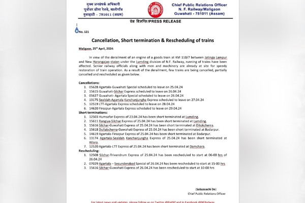 Suffering from the sudden announcement of the railway for assam People ready to vote