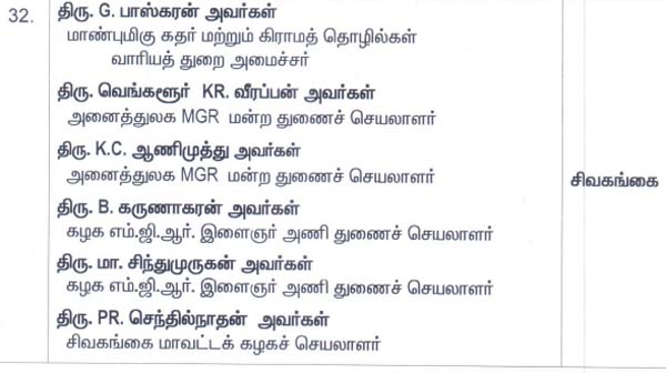 admk