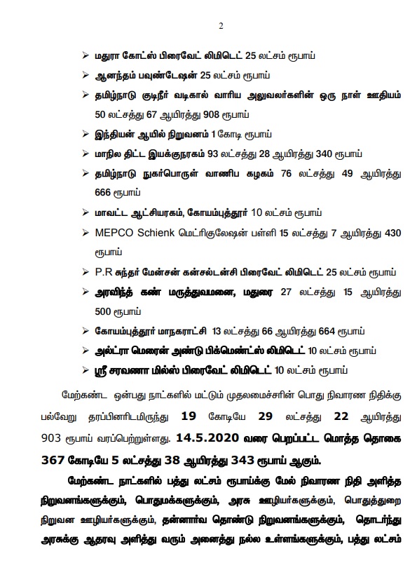 tamilnadu cm relif fund coronavirus
