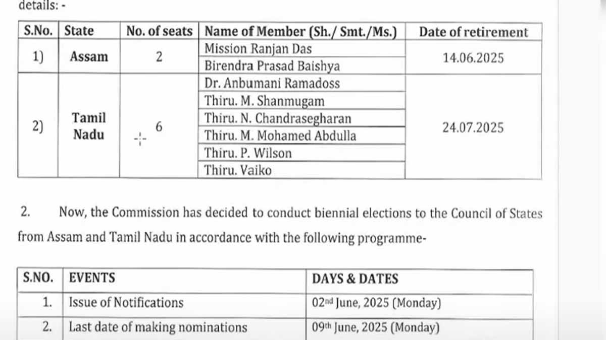 Who has a chance to become the next Rajya Sabha MP?