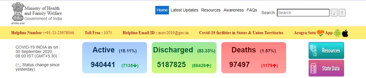 india coronavirus peoples icmr ministry of health and family welfare
