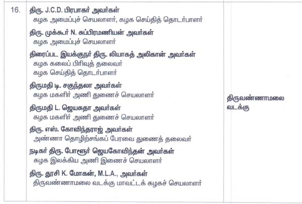 admk