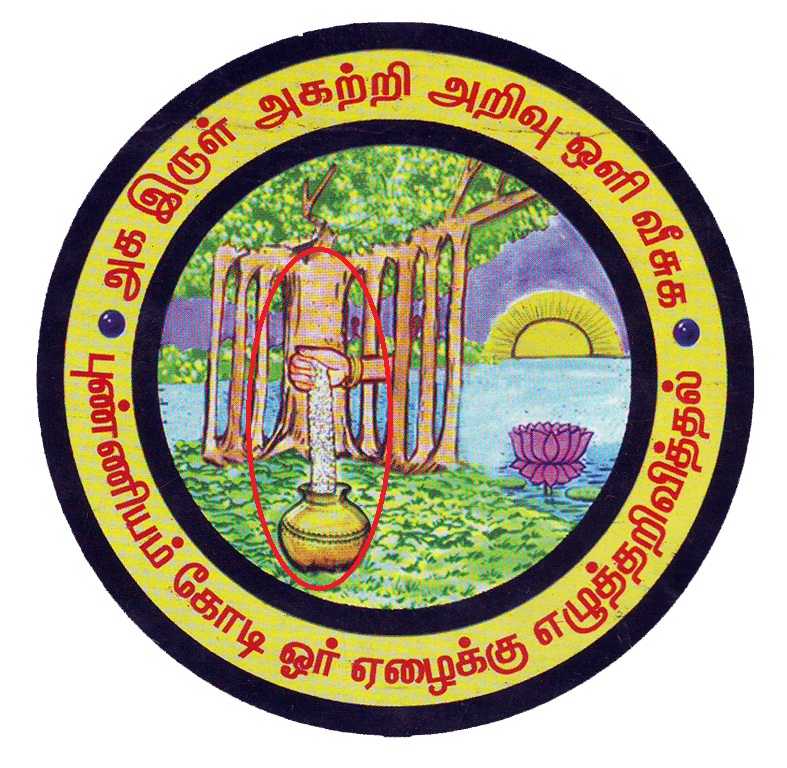 Such a scam at any kind of school in viruthunagar