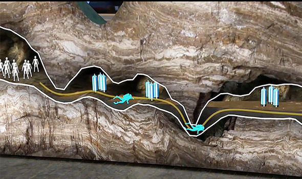 CAVE