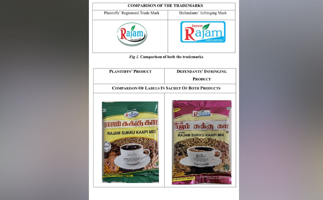 High Court orders Interim ban on use of name 'Rajam Sukku Kaapi