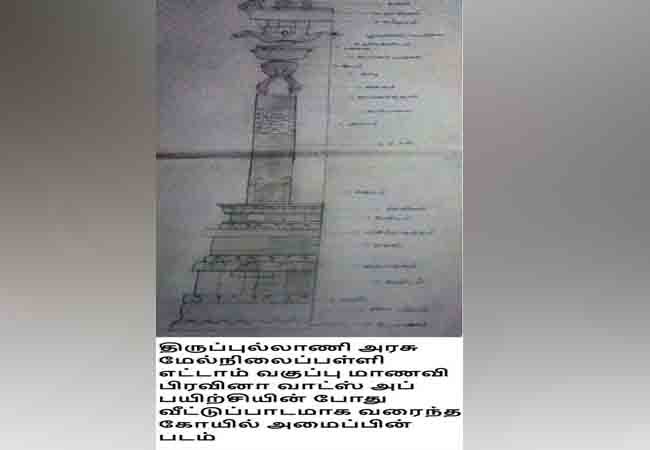 International Museum Day temples infrastructure online course