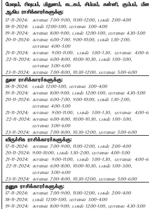 Auspicious day in this week 17-11-2024 to 23-11-2024